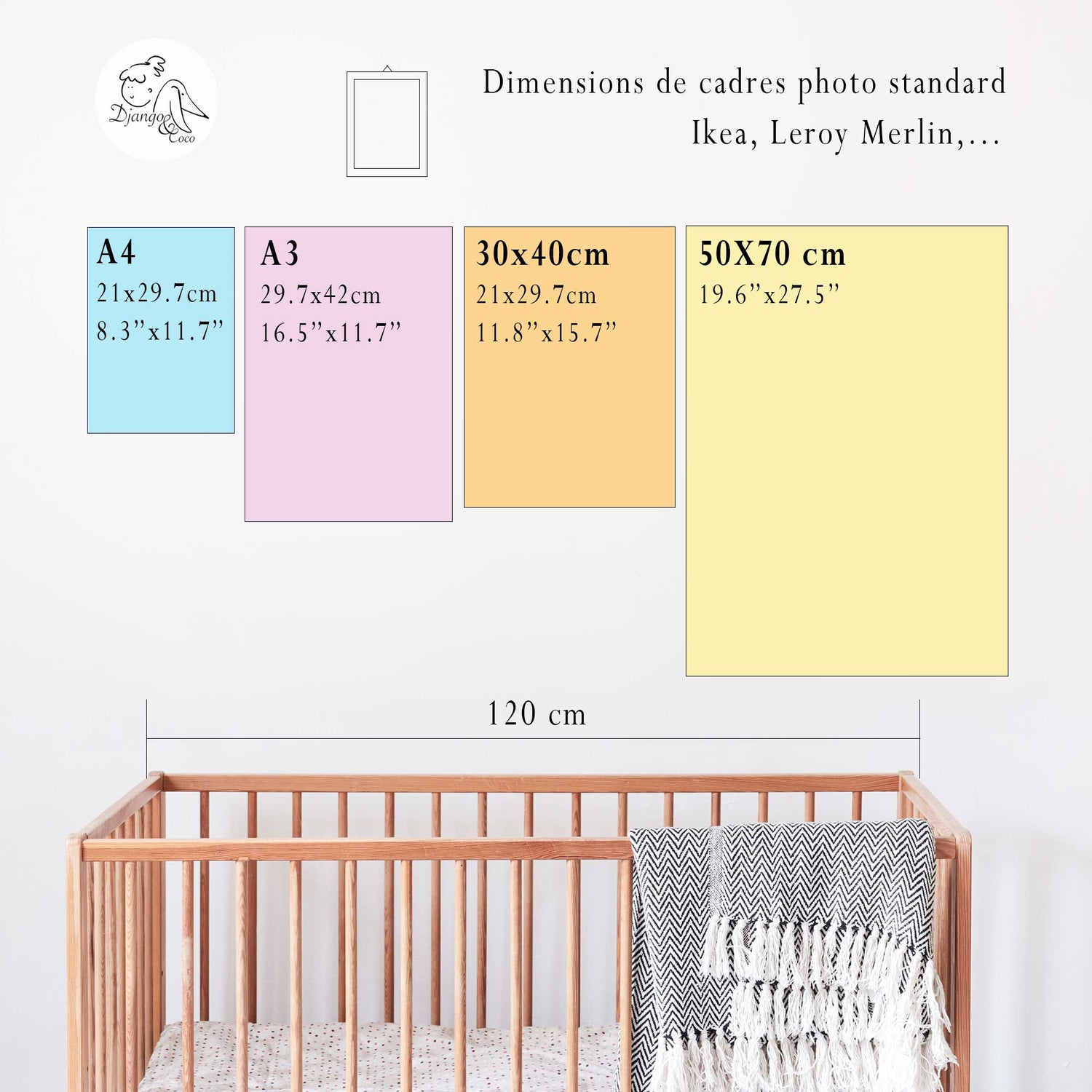 Présentation des différents formats d'impressions des affiches