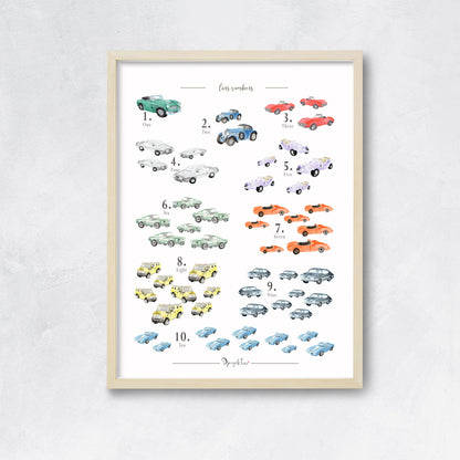 cars numbers wall art
