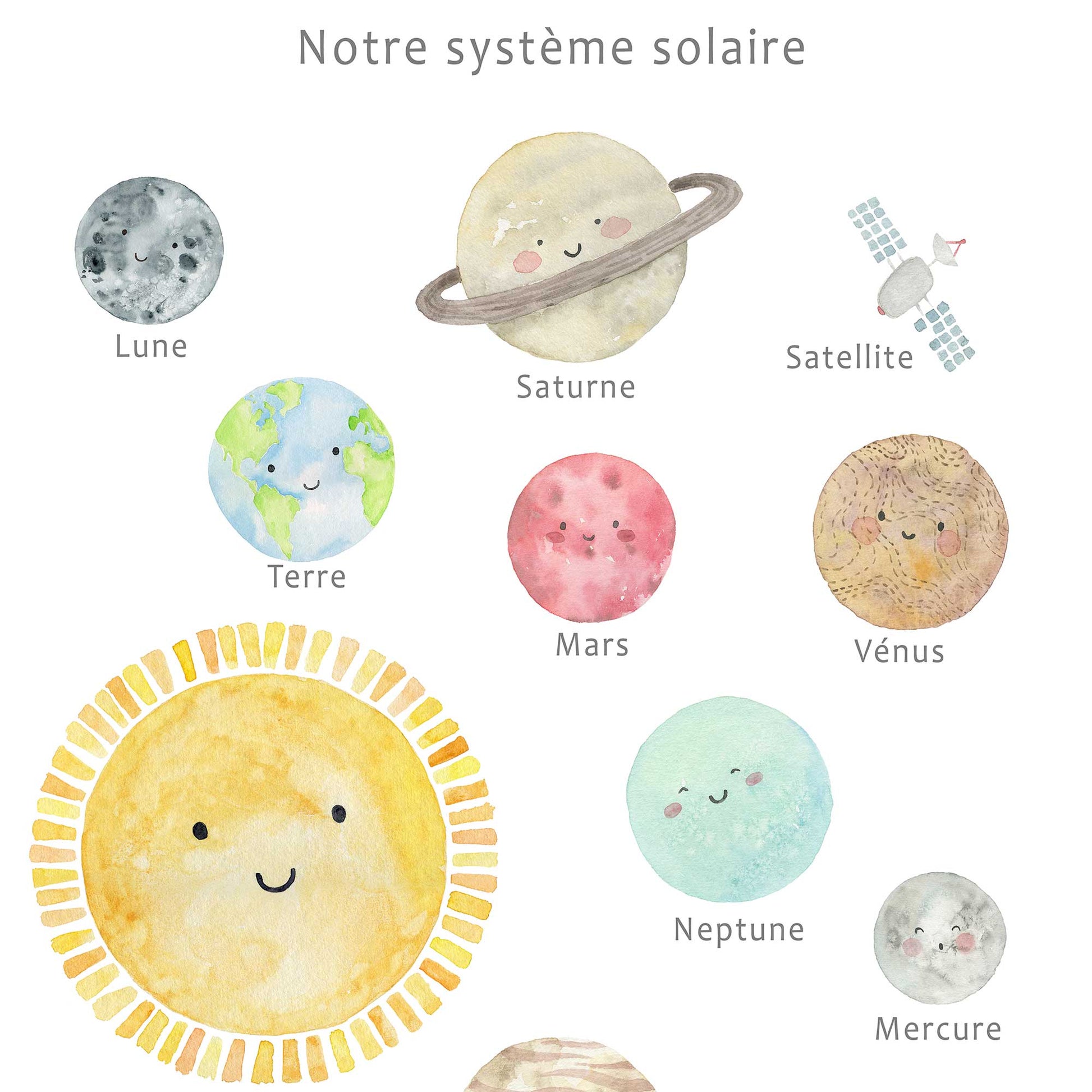 Affiche enfant pour apprendre système solaire - Poster bébé