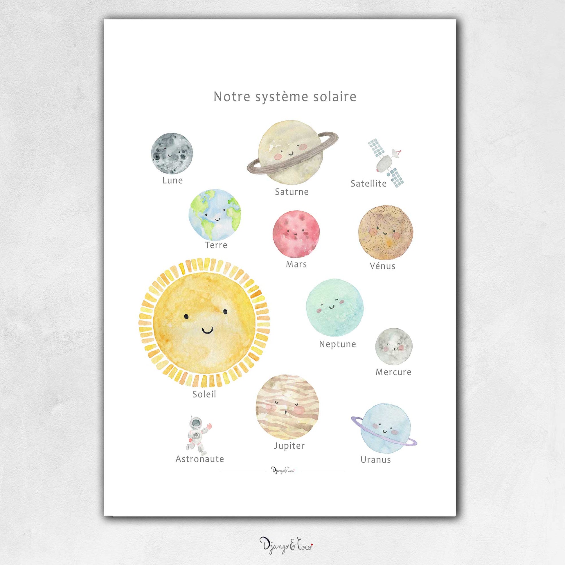 Affiche enfant pour apprendre système solaire - Poster bébé chambre à  coucher