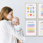 mother and baby with educational prints