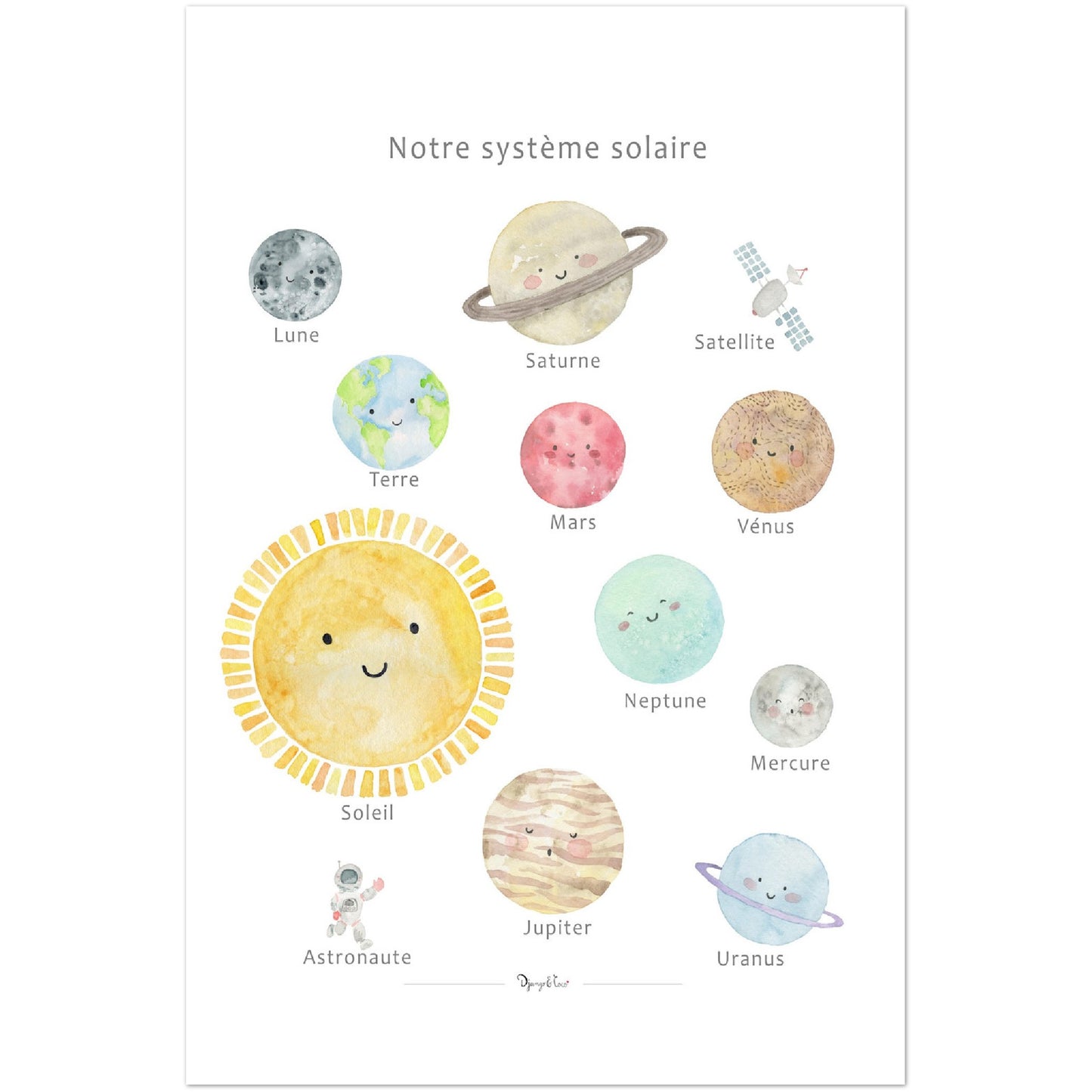 Affiche enfant pour apprendre système solaire - Poster bébé chambre à coucher
