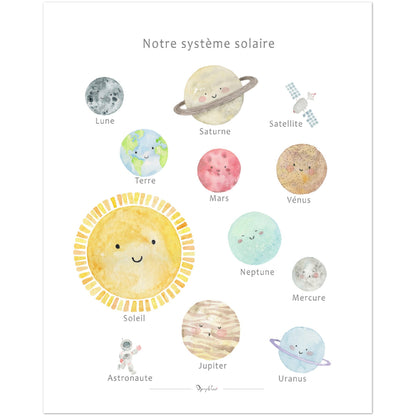 Affiche enfant pour apprendre système solaire - Poster bébé chambre à coucher